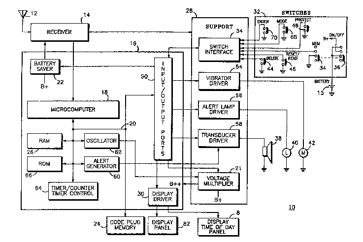 A single figure which represents the drawing illustrating the invention.